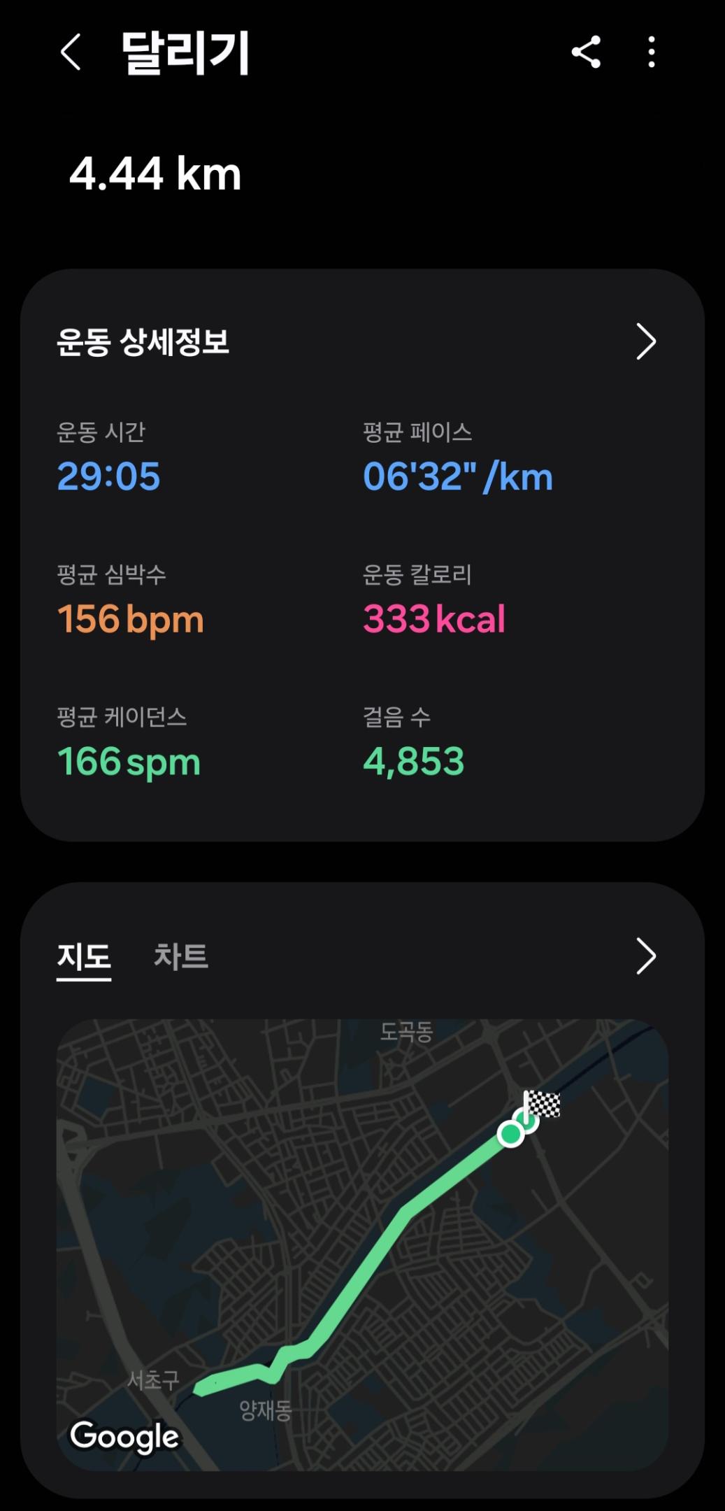 컨텐트 이미지